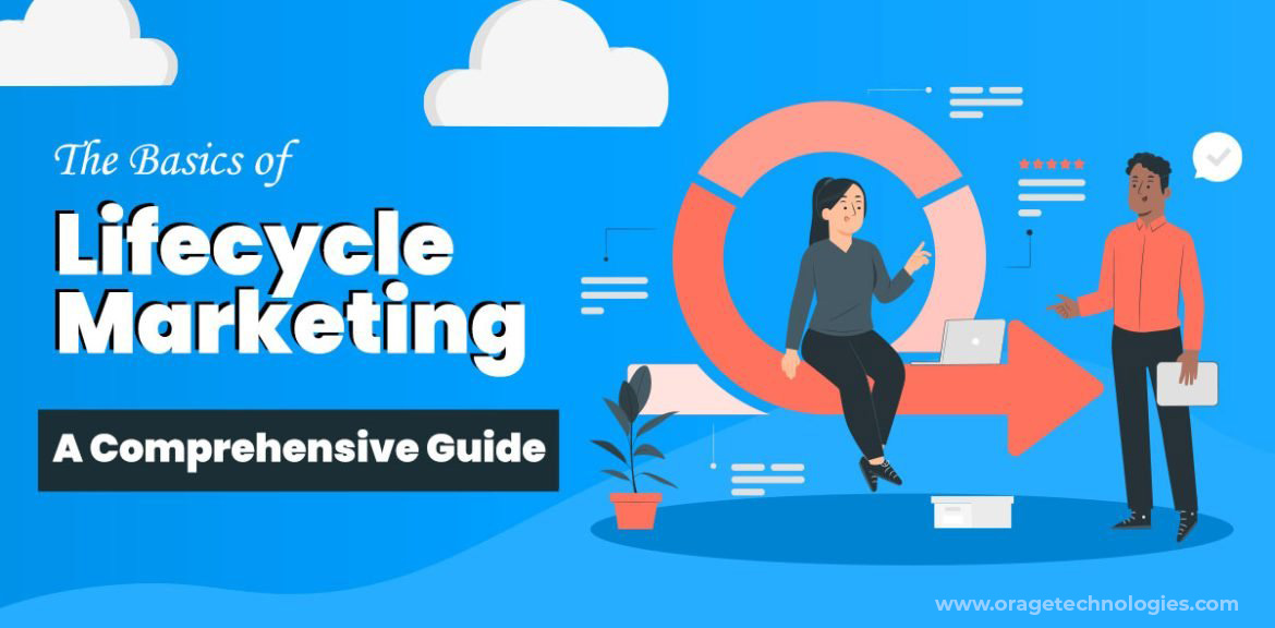 Lifecycle Marketing