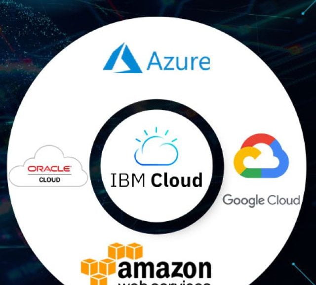 cloud solutions examples