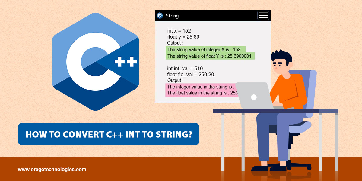 C++ Int To String