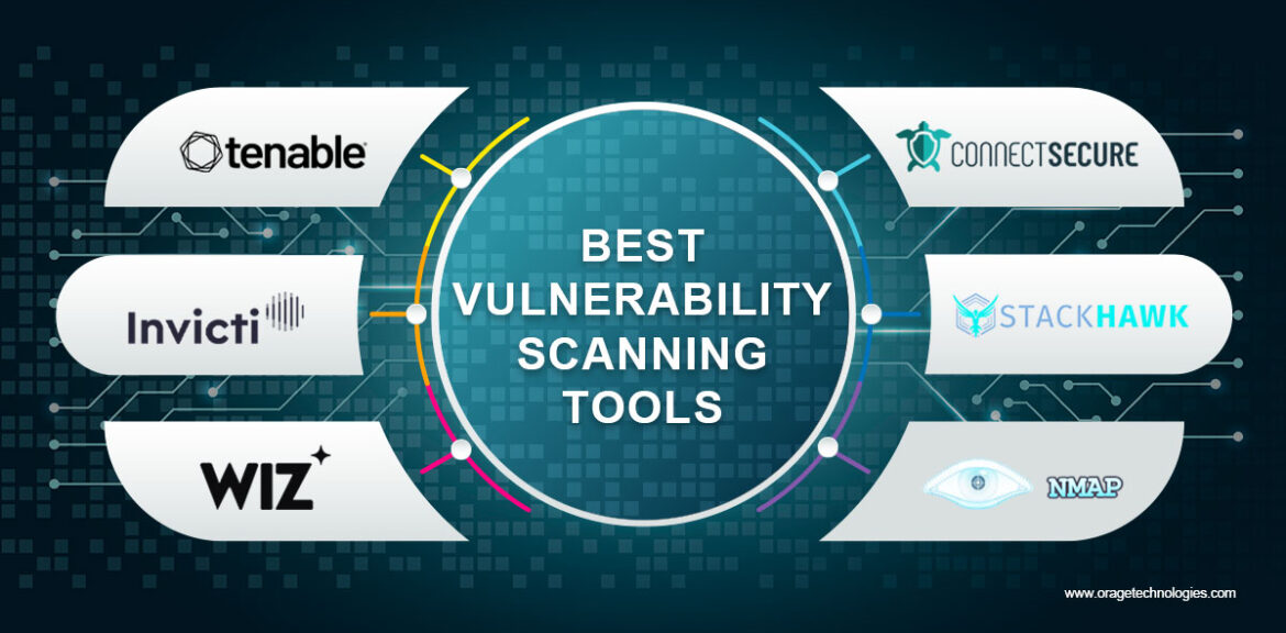 Vulnerability Scanning Tool