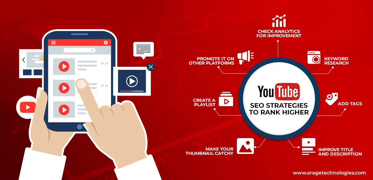 How to Rank Your YouTube Channel With YouTube SEO?